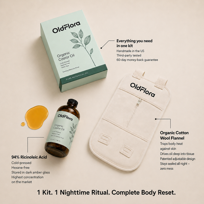 Castor Oil Belly Comfort Kit