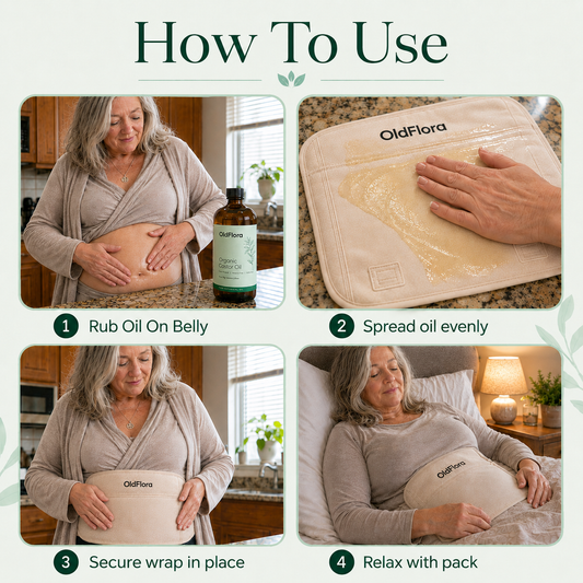 Castor Oil Belly Comfort Kit