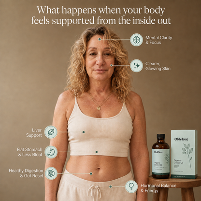 Castor Oil Belly Comfort Kit